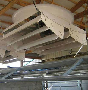 東石賽可龍風(fēng)機(jī)：風(fēng)力大，風(fēng)向靈活，性能卓著